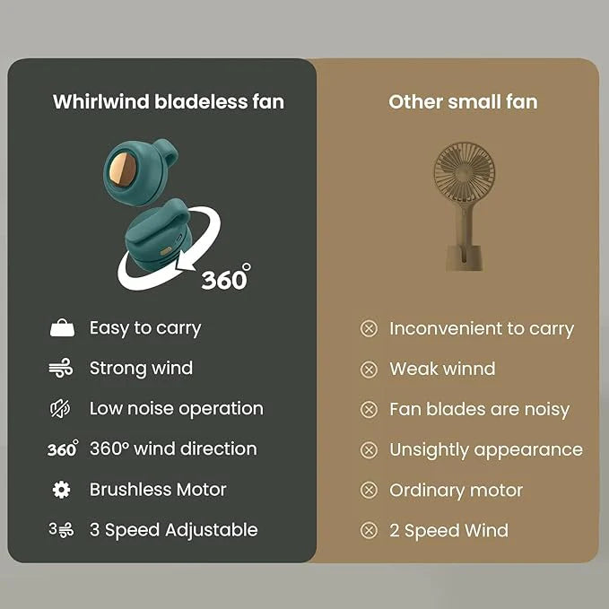 🔄 360° Rotatable Mini Clip Fan (Rechargeable & Bladeless)